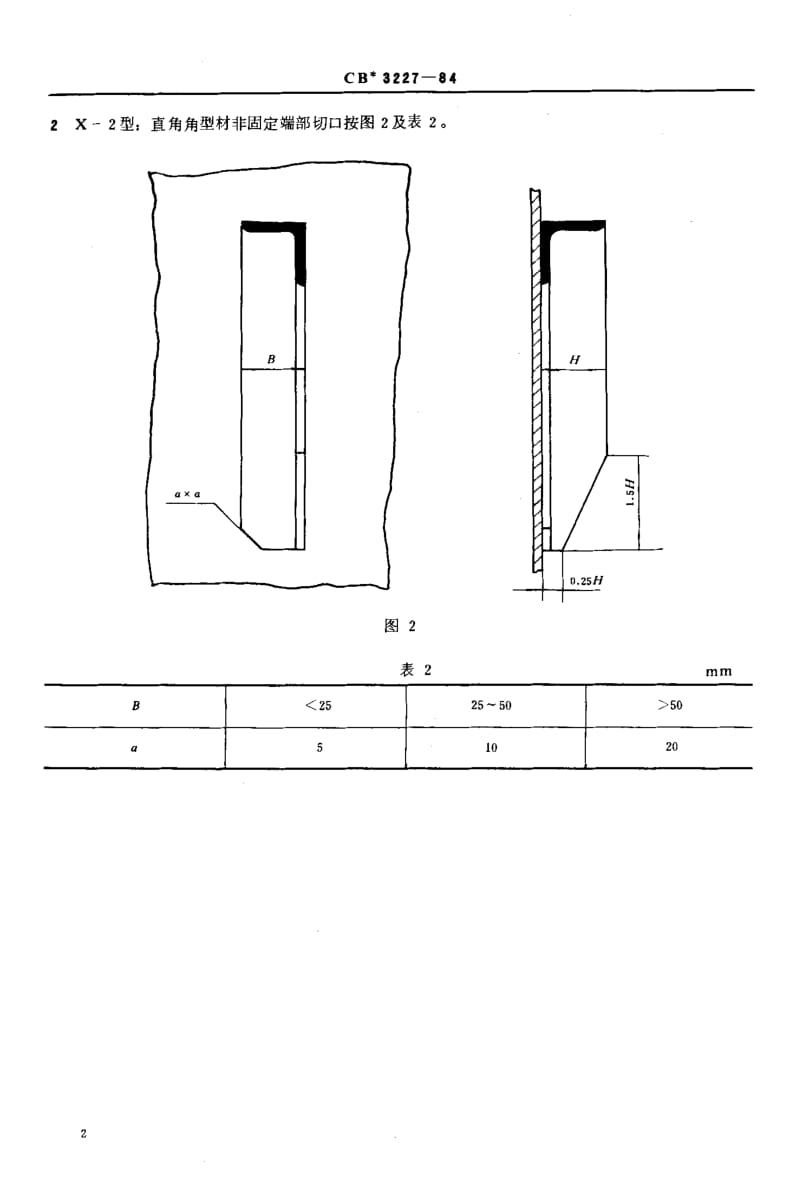 64464铆接铝质型材和铝质船体结构的切口 标准 CB 3227-1984.pdf_第3页