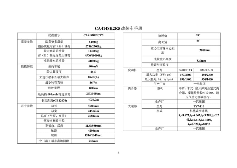 CA4148K2R5 改装车手册.pdf_第1页