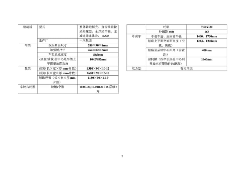 CA4148K2R5 改装车手册.pdf_第2页