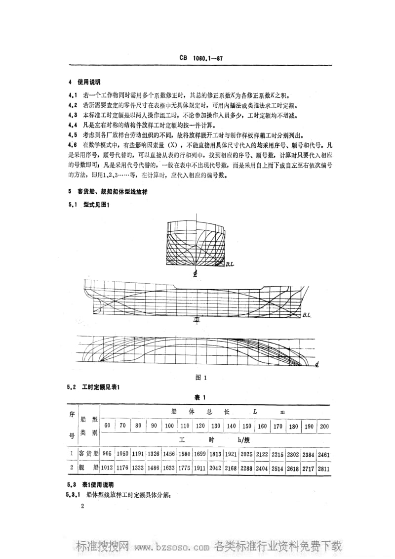 CB船舶标准-CB 1060.1-1987 钢质船体制造工时定额 放样.pdf_第3页