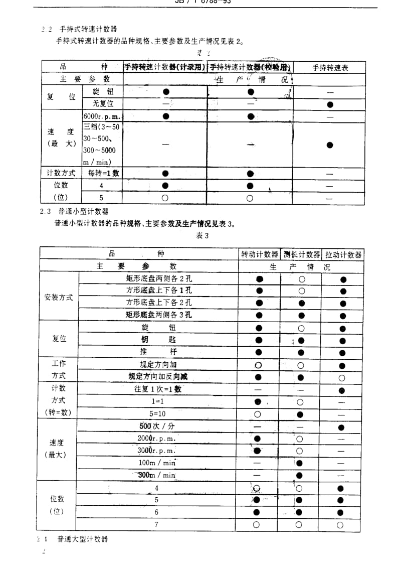 JBT 6788-1993 机械计数器系列型谱.pdf_第3页