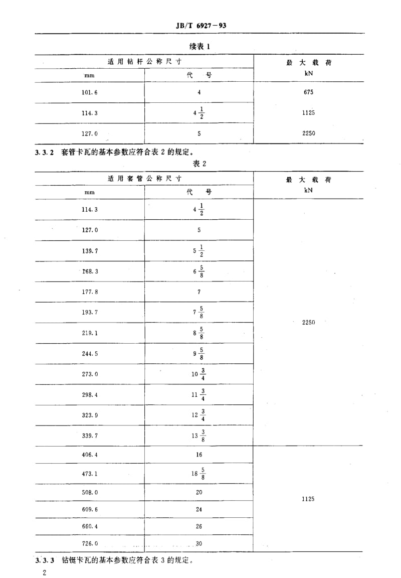 JBT6927-1993.pdf_第3页