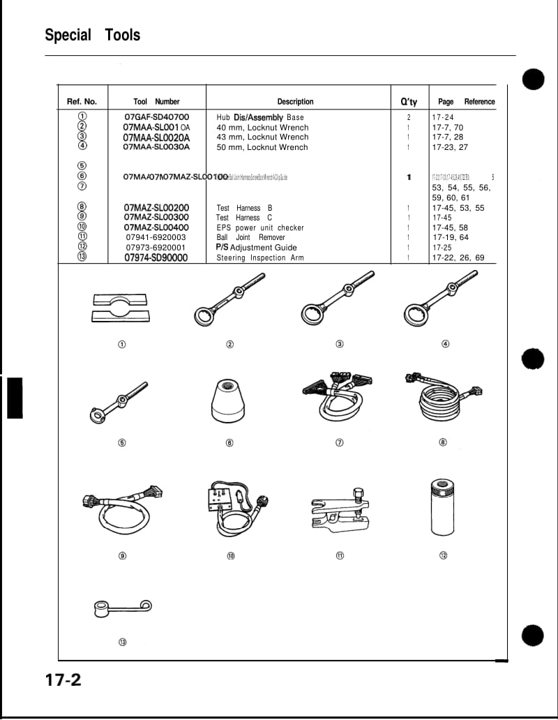 Honda-Nsx-91-Service-Manual-two.pdf_第2页