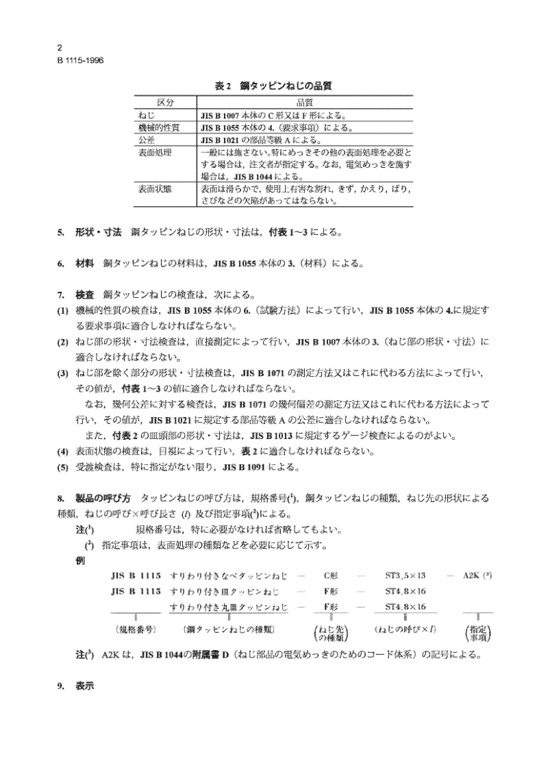 JIS B1115-1996 槽头攻丝螺钉.pdf_第2页