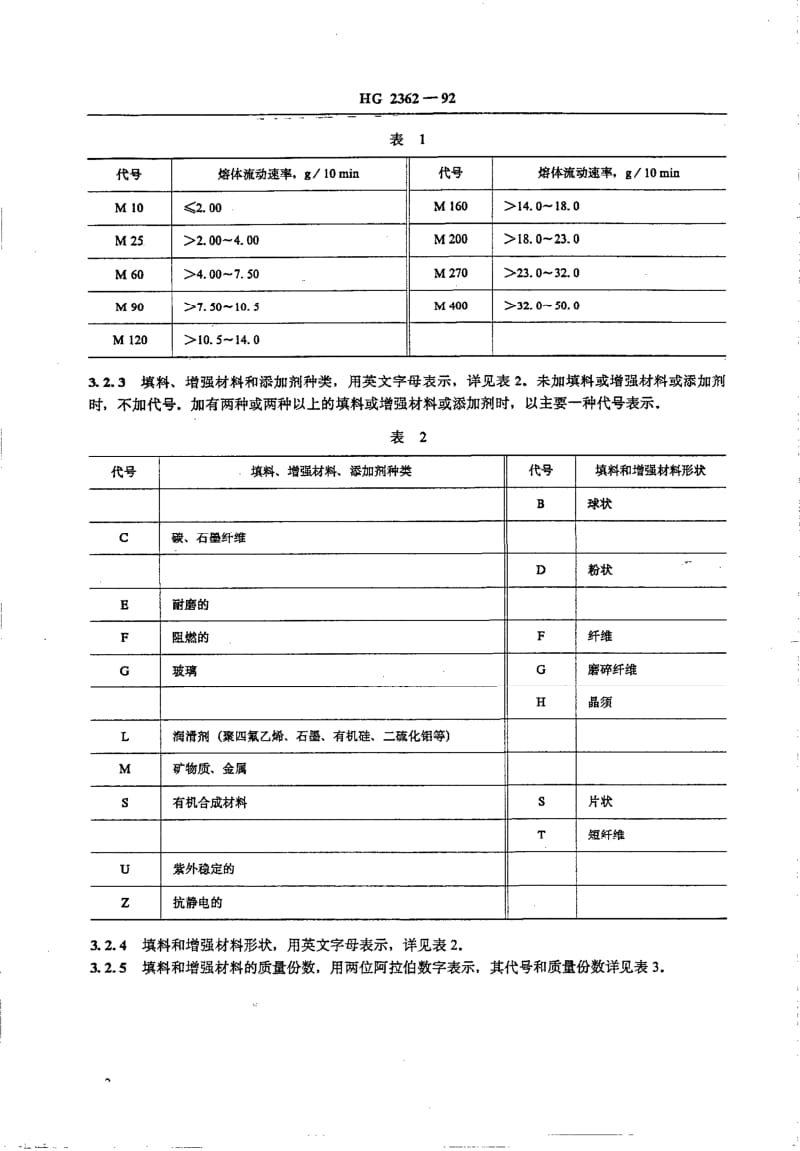 HG-T 2362-1992 聚甲醛模塑材料命名.pdf.pdf_第3页