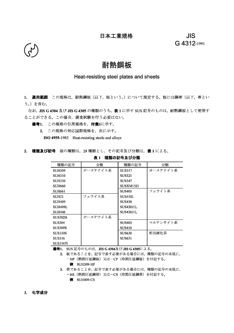 JIS G4312-1991 耐热钢板.pdf_第1页