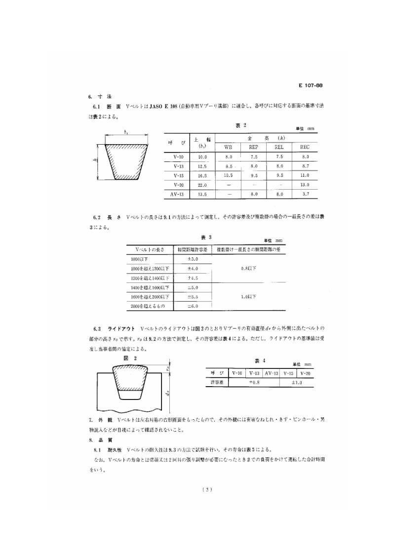 JASO E107-1988 汽车V带.pdf_第3页