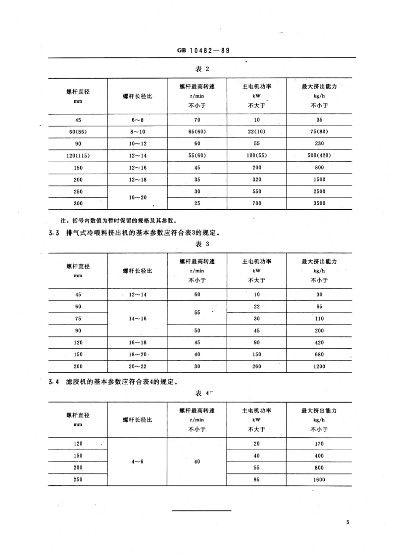 56626橡胶单螺杆挤出机系列 标准 HG T 3111-1989.pdf_第2页