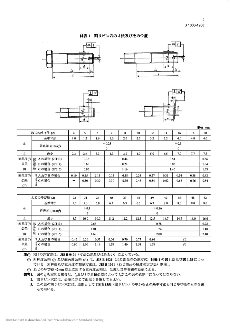 JIS B1008-1988 Split Pin Holes and Wire Holes for Bolts, Screws and Studs.pdf_第2页