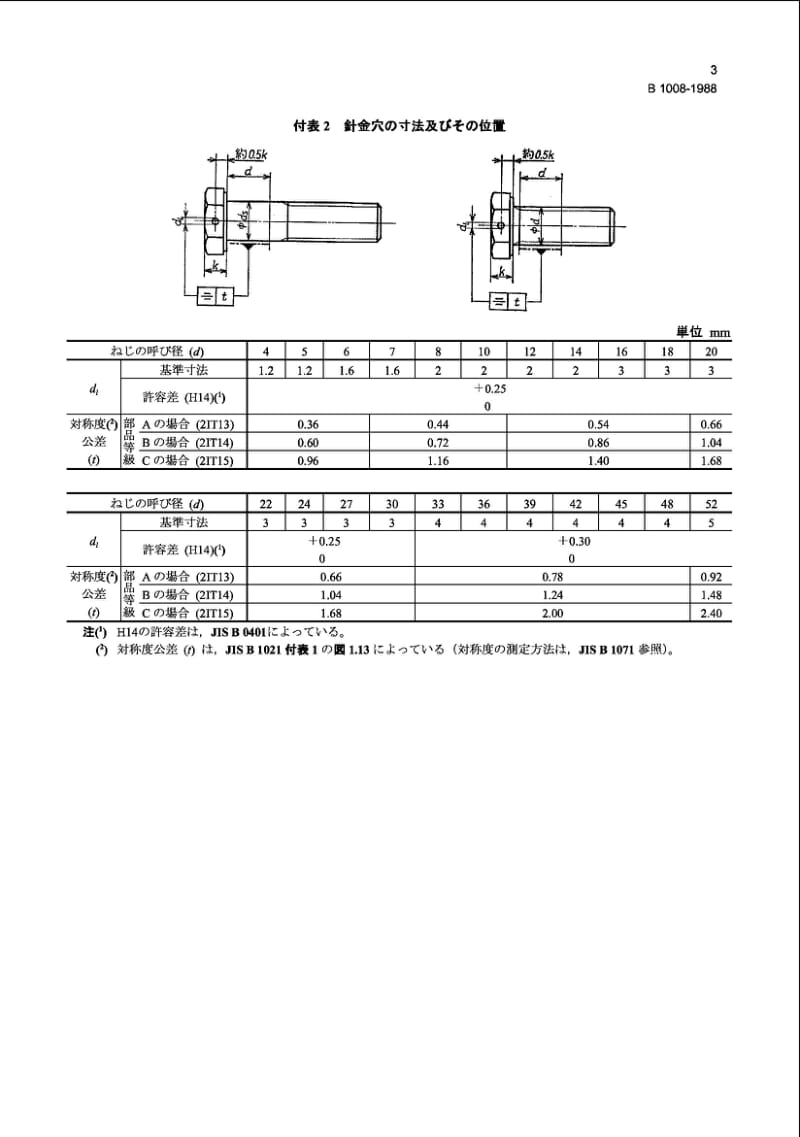 JIS B1008-1988 Split Pin Holes and Wire Holes for Bolts, Screws and Studs.pdf_第3页