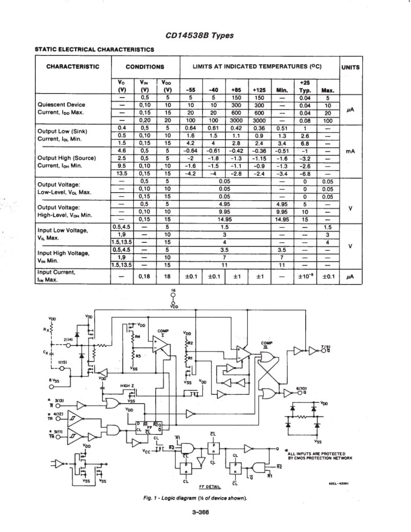 4000系列数字集成电路资料之二.pdf_第3页