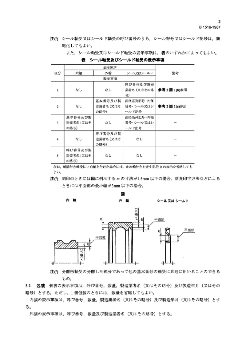 JIS B1516-1987 Marking on Rolling Bearings and Packages.pdf_第2页