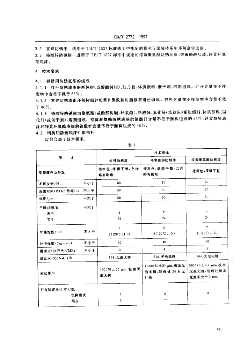 60824铁路钢桥用防锈底漆供货技术条件 标准 TB T 2772-1997.pdf_第3页