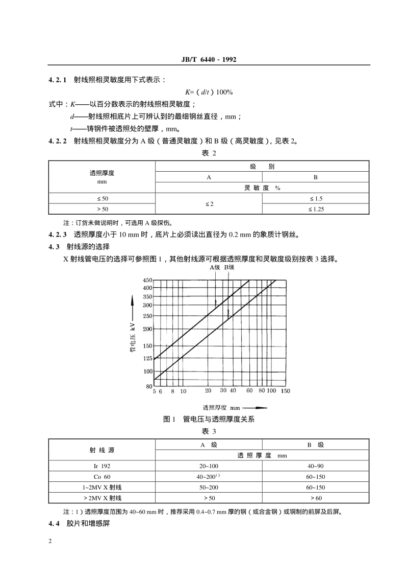 JB-T 6440-1992 阀门受压铸钢件 射线照相检验.pdf.pdf_第3页