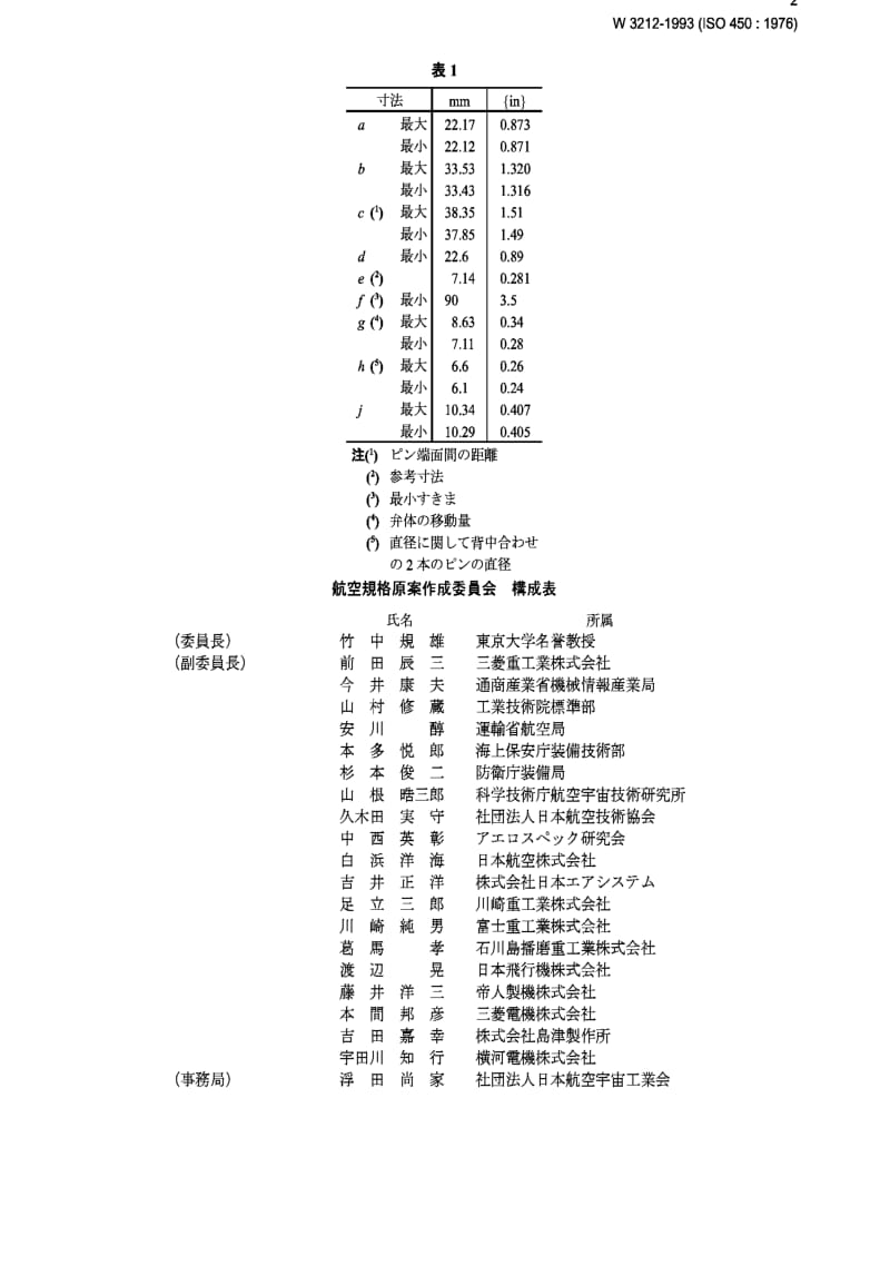 JIS W3212-1993 Aircraft -- Connection for water of drinkable quality.pdf_第2页