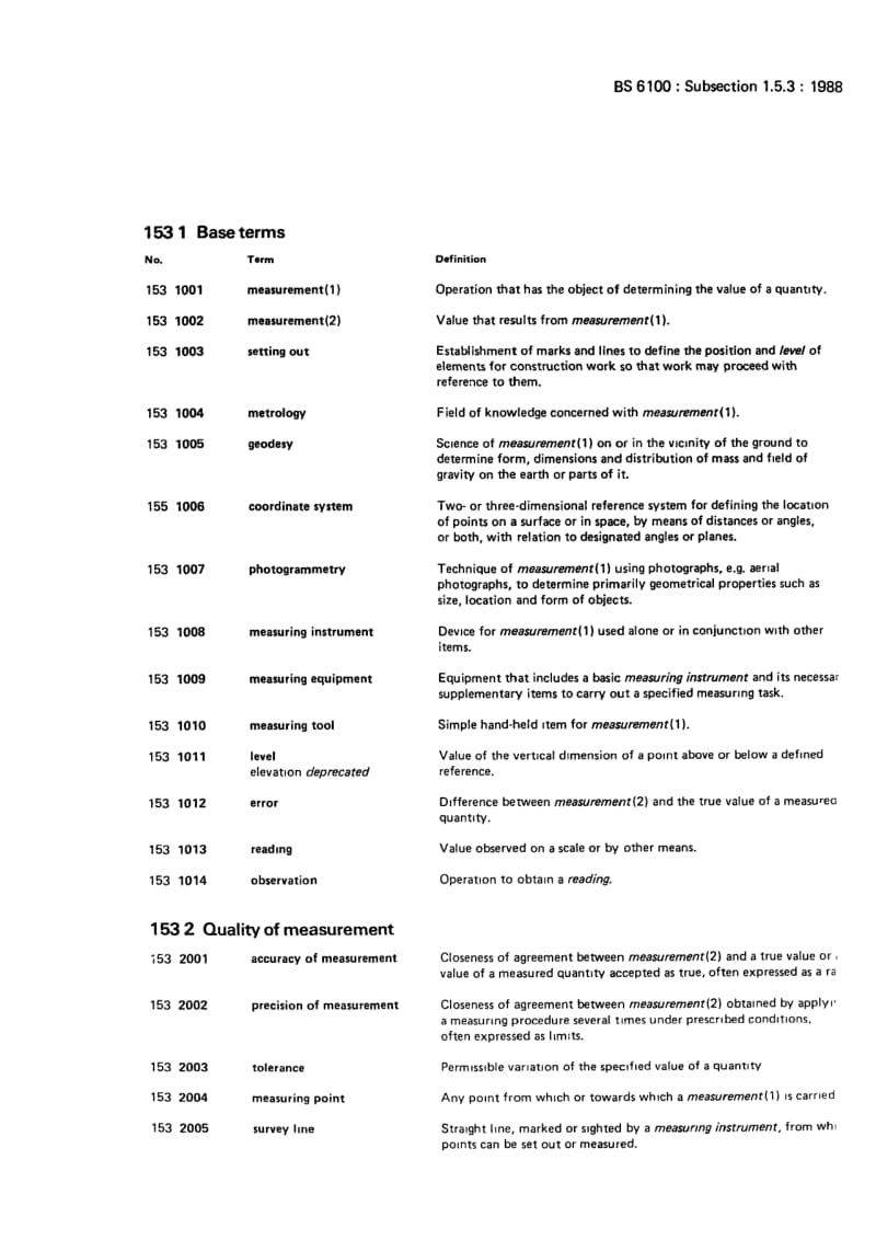 BS 6100-1.5.3-1988 Glossary of building and civil engineering terms. General and miscellaneous. Operations. Associated plant and equipment. Setting out and measurement.pdf_第3页