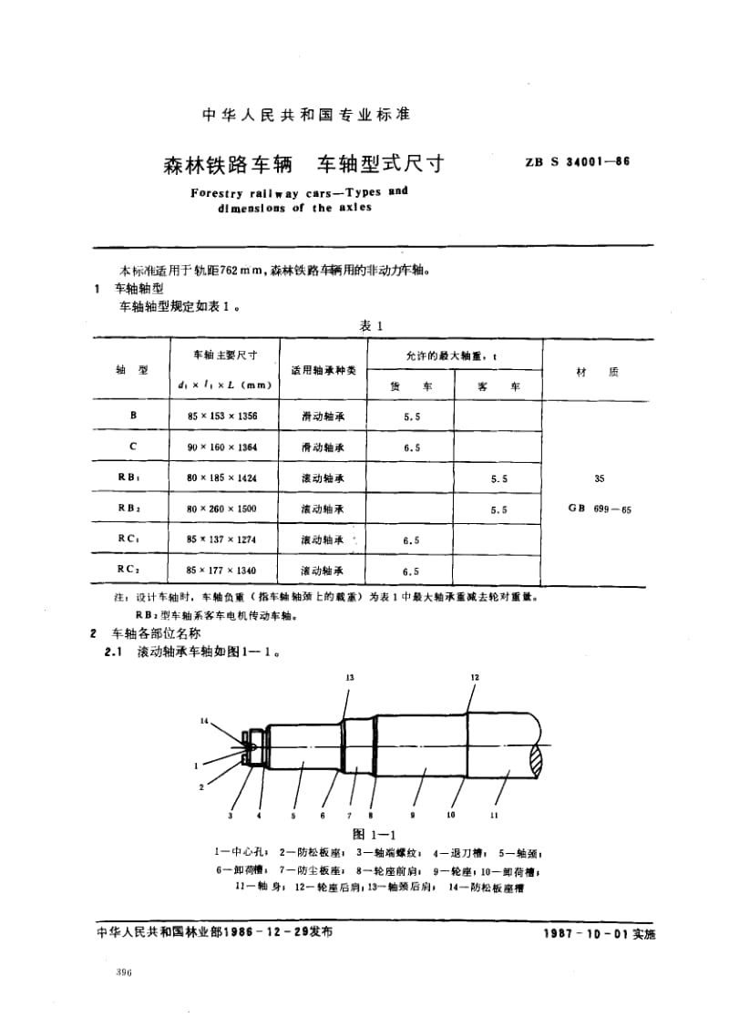 60400森林铁路车辆 车轴型式尺寸 标准 ZB S 34001-1986.pdf_第1页