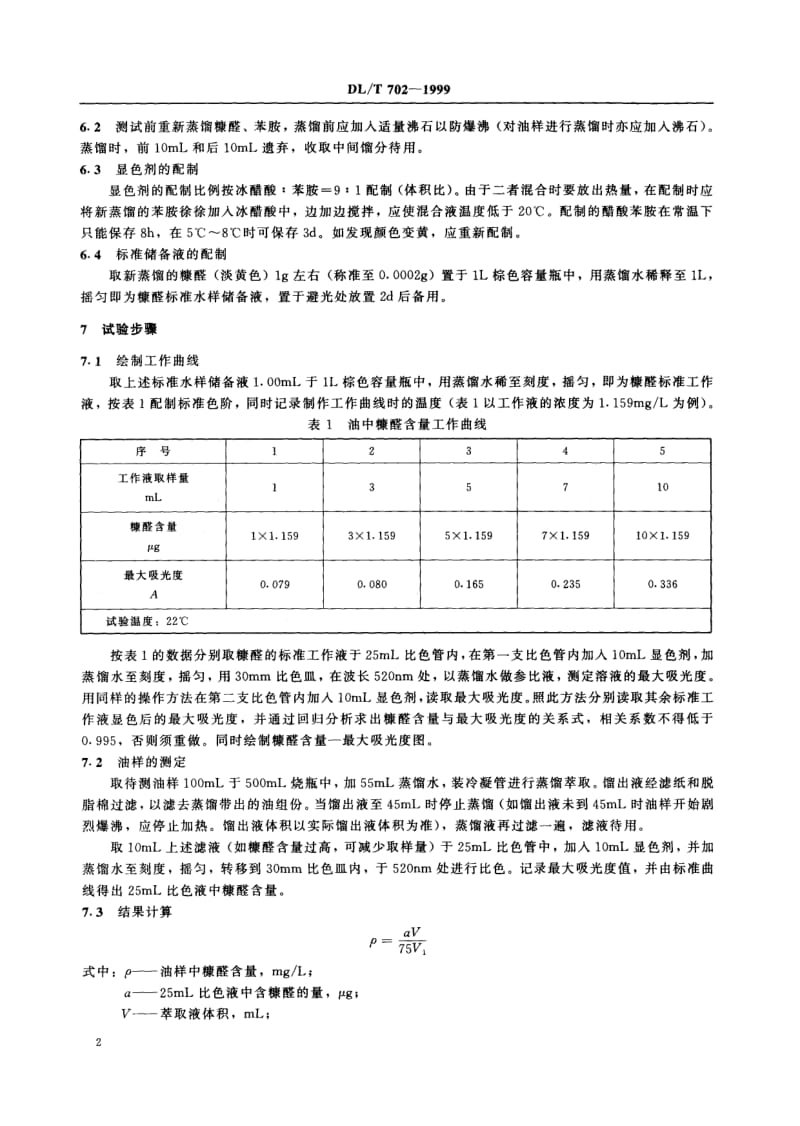 DL 702-1999矿物绝缘油中糠醛含量测定方法(分光光度法).pdf_第3页