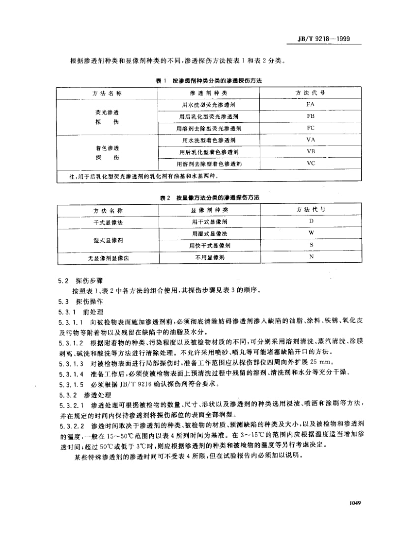 JBT 9218-1999; 渗透探伤方法.pdf_第2页