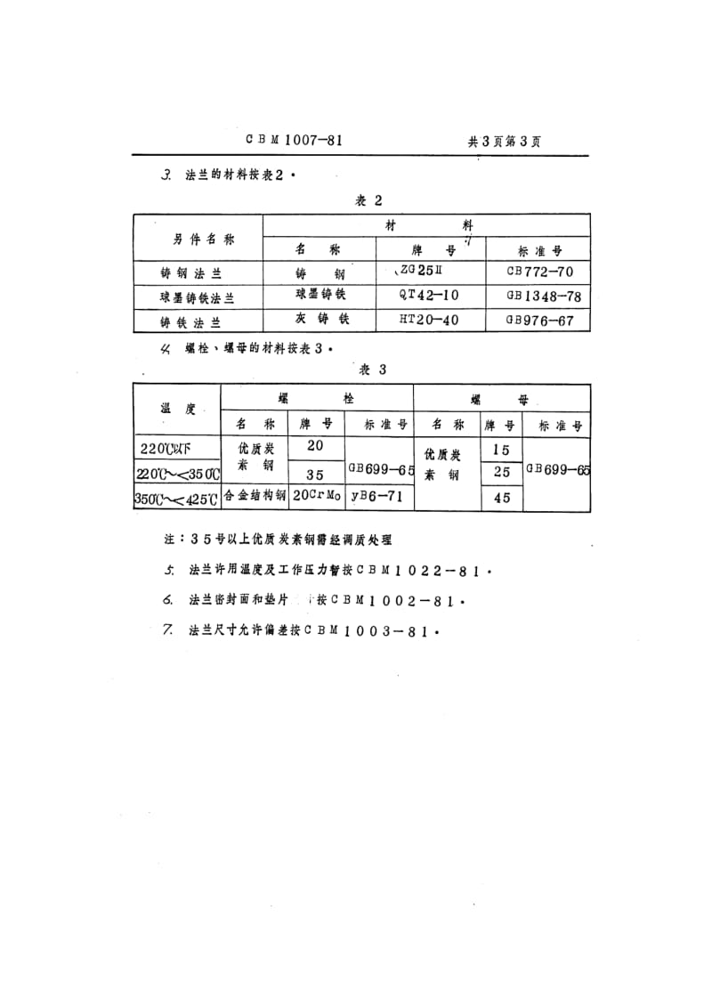 63535 16kgf cm2铸铁、铸钢法兰 标准 CBM 1007-1981.pdf_第3页