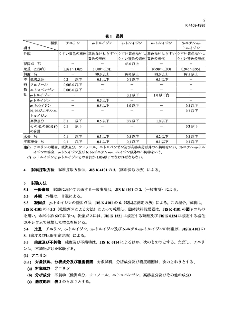 JIS K4109-1995 苯胺类(苯胺、邻甲苯胺、对甲苯胺、间甲苯胺、N-乙基-间苯胺).pdf_第2页