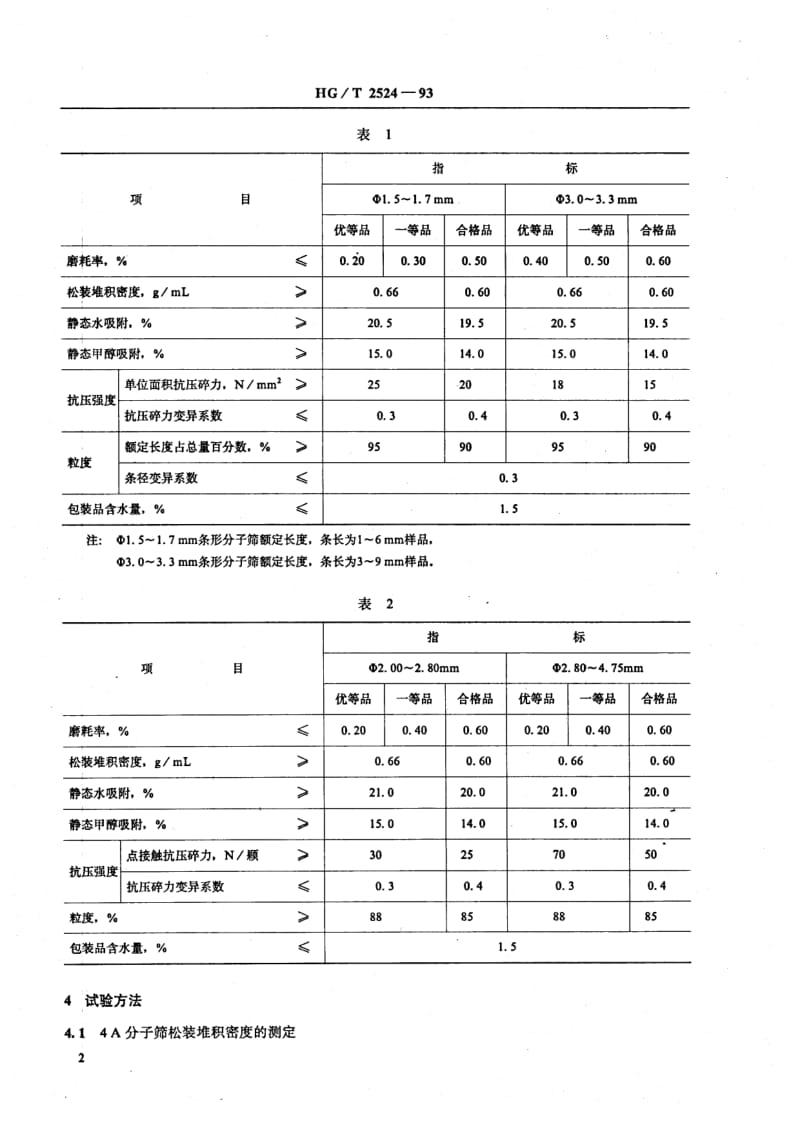 HG-T 2524-1993 4A分子筛.pdf.pdf_第3页