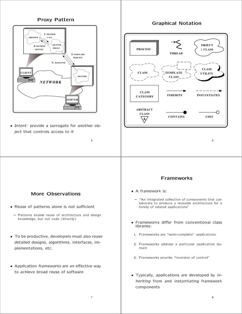 Design Patterns And Frameworks For Object-Oriented Communication Systems.pdf_第2页