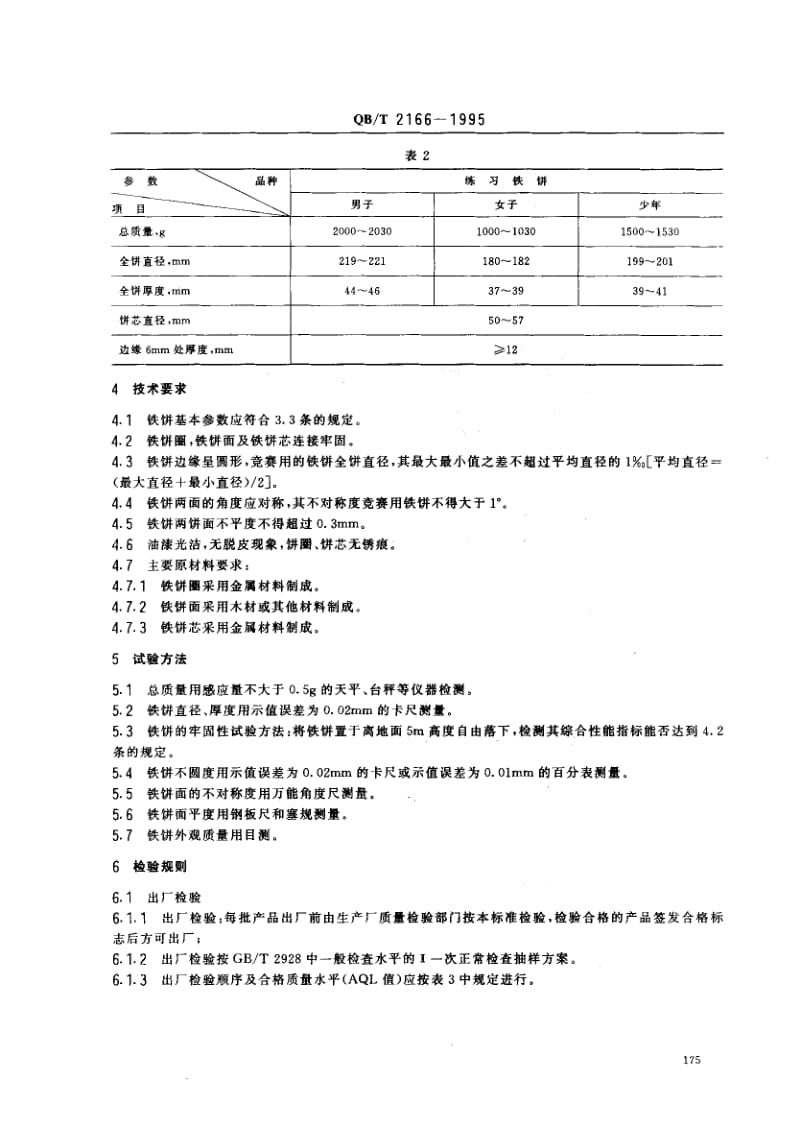 75374 铁饼 标准 QB T 2166-1995.pdf_第2页