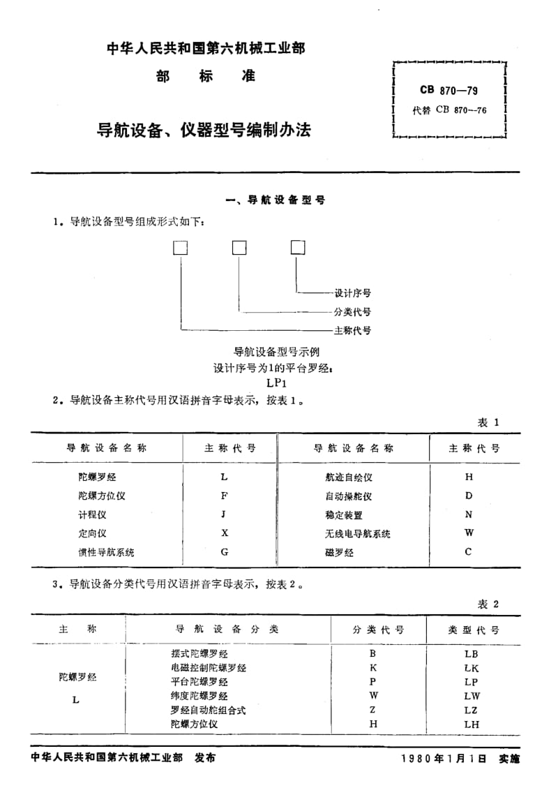 64600导航设备、仪器型号编制办法 标准 CB 870-1979.pdf_第2页