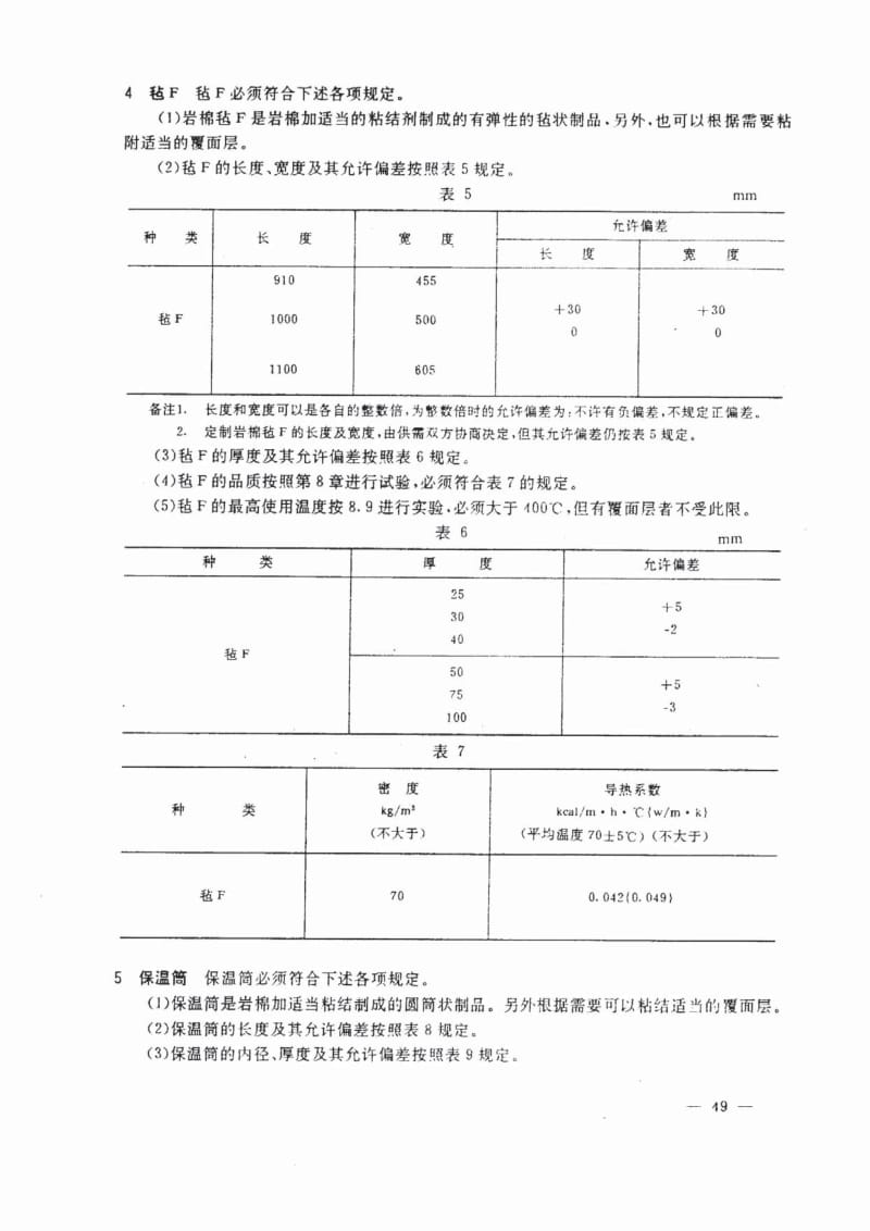 JIS A9504-1984 中文版 岩棉保温材料.pdf_第3页