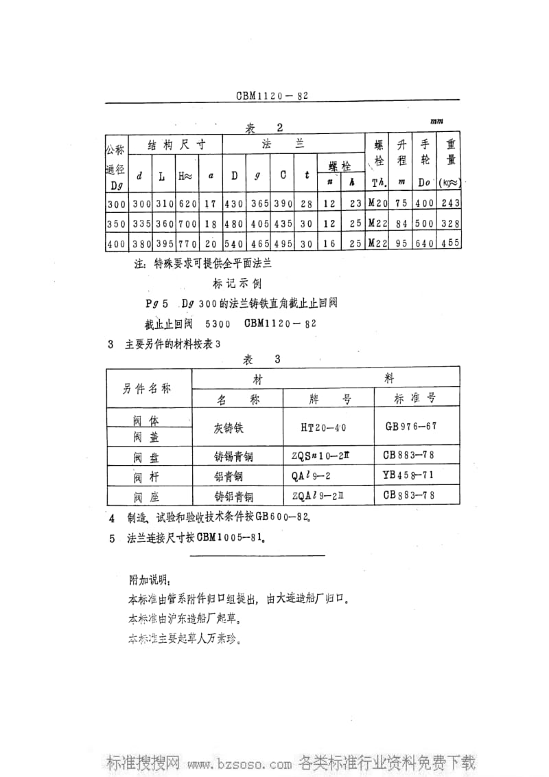 CB船舶标准-CBM 1120-1982 5kgfcm2法兰铸铁直角截止止回阀.pdf_第3页