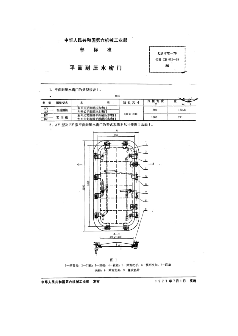 CB 672-76 平面耐压水密门.pdf.pdf_第1页