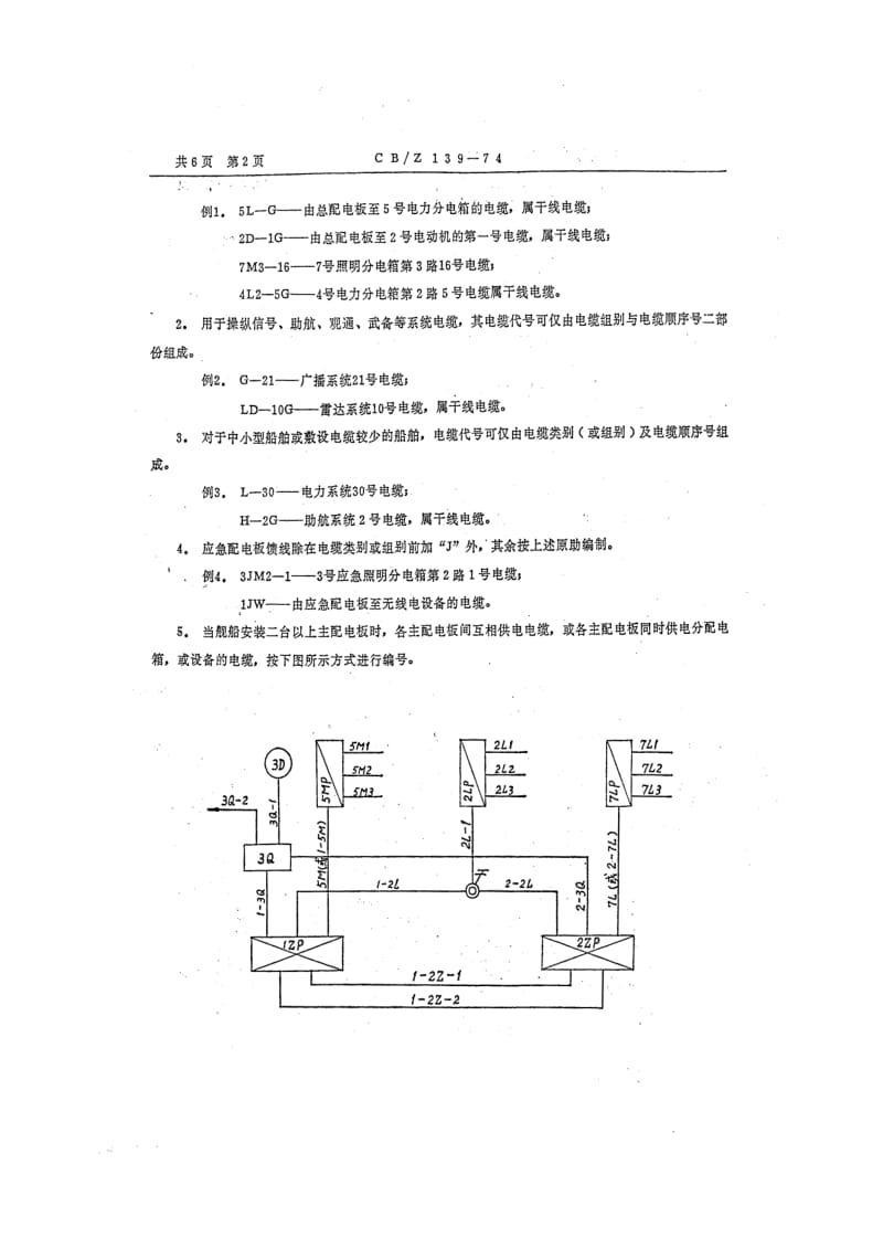 CB船舶标准-CBZ 139-74 船舶馈电电缆代号编号方法.pdf_第2页