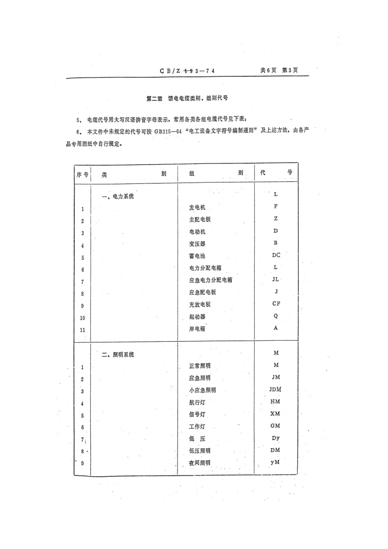 CB船舶标准-CBZ 139-74 船舶馈电电缆代号编号方法.pdf_第3页