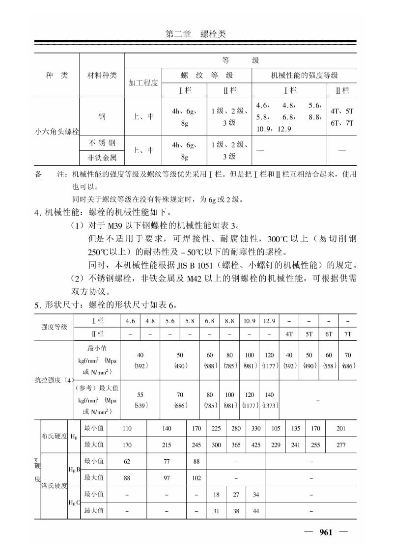 JIS B1180-2004 中文版 六角头螺栓.pdf_第2页