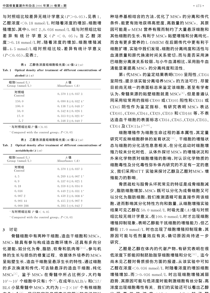 C57BL6小鼠骨髓间充质干细胞的体外优化培养和酒精及其代谢物毒性效应的探讨.pdf_第3页