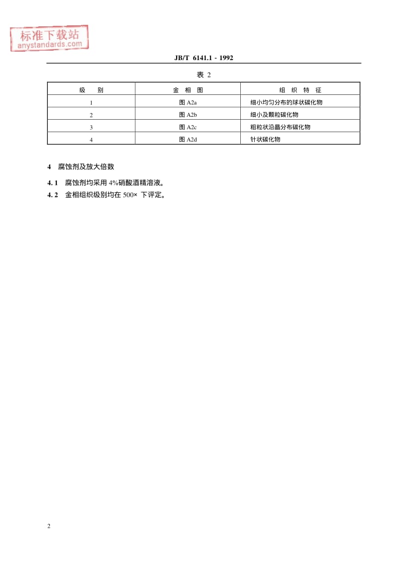 JBT 6141.1-1992 重载齿轮 渗碳层球化处理后金相检验.pdf_第3页