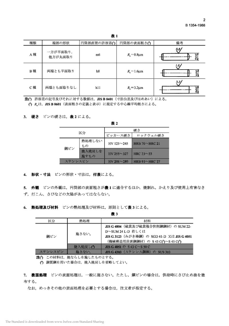 JIS B1354-1988 Parallel Pins.pdf_第2页