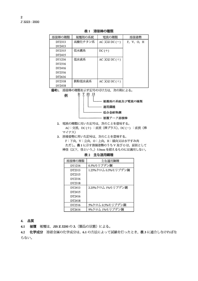 JIS Z3223-2000 钼钢及铬钼钢焊条.pdf_第3页