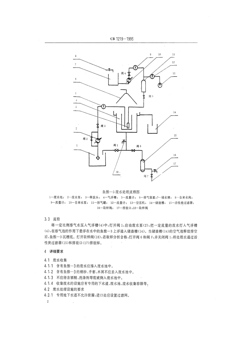 CB船舶标准-CB 1219-95 含鱼推-3的废水处理方法 气浮阀1.pdf_第3页