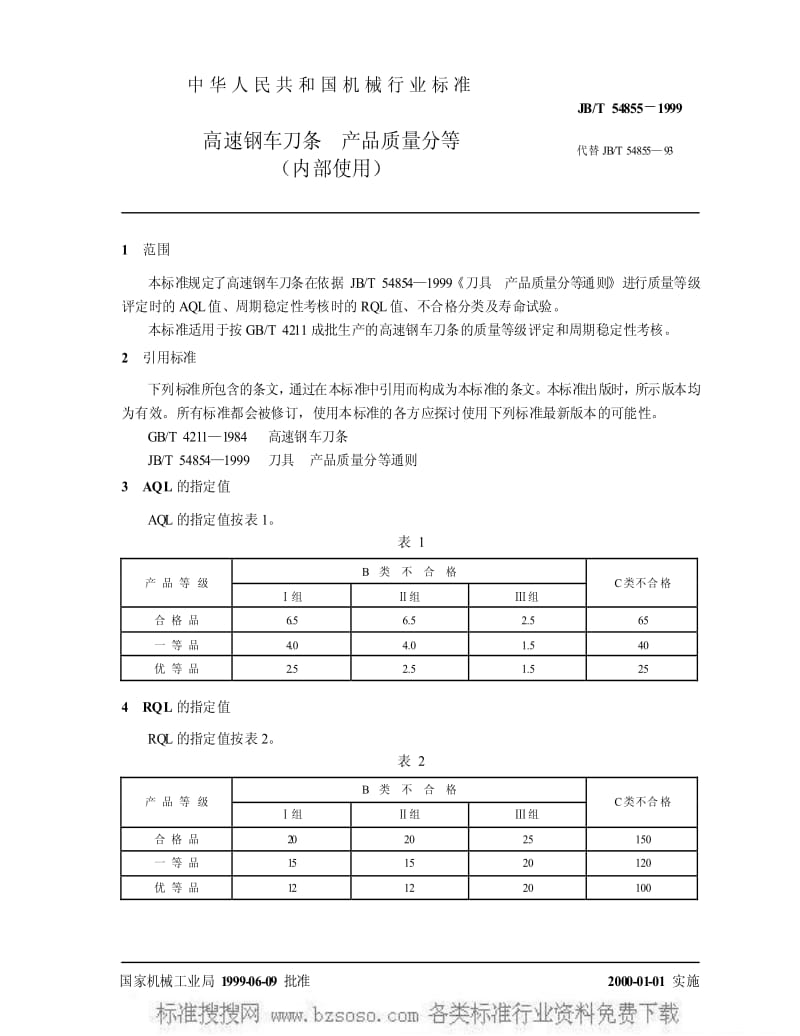 JBT 54855-1999 高速钢车刀条 产品质量分等.pdf_第3页