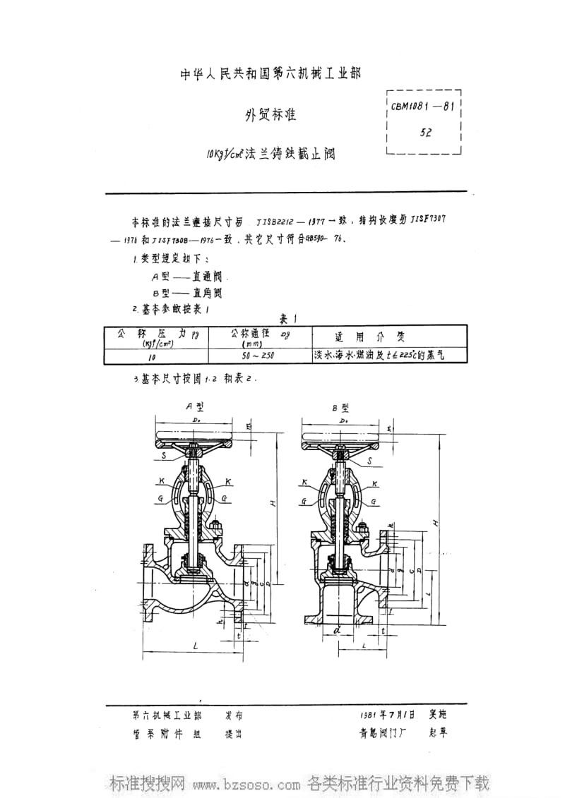 CB船舶标准-CBM 1081-1981 10kgfcm2法兰铸铁截止阀.pdf_第1页