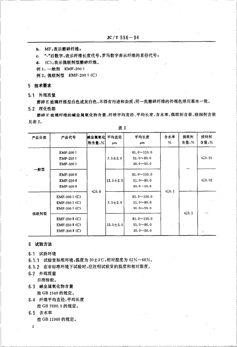 JC-T 556-1994 磨碎E玻璃纤维.pdf.pdf_第3页