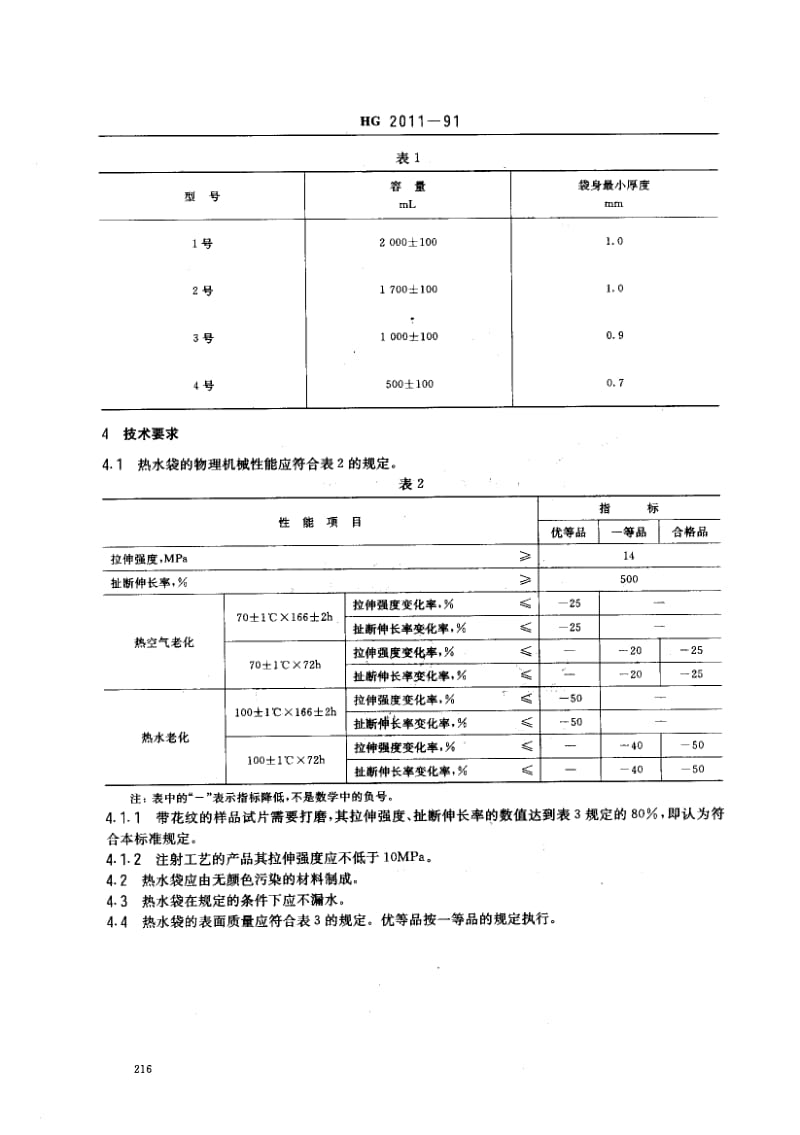 24660橡胶热水袋标准HG 2011-1991.pdf_第2页