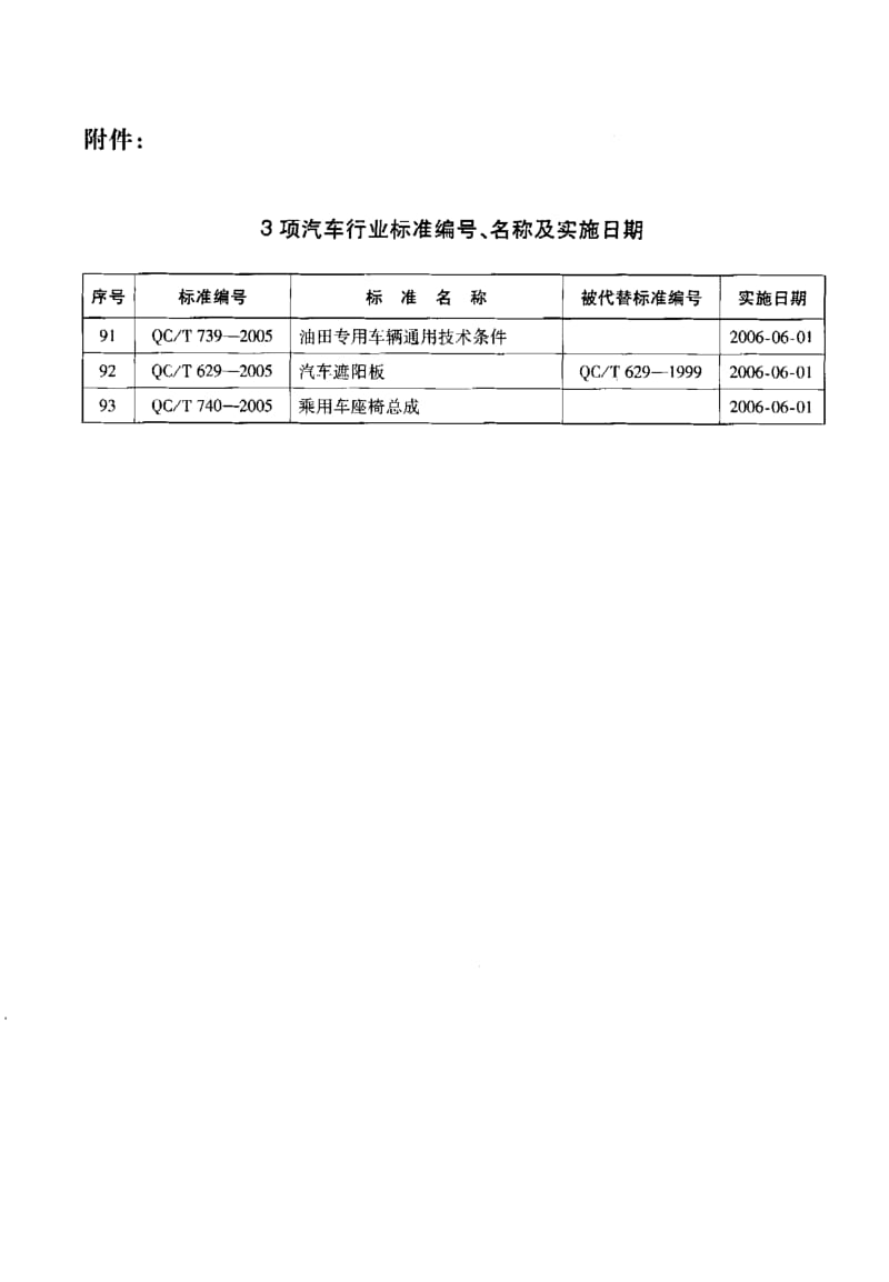 62191汽车遮阳板 标准 QC T 629-2005.pdf_第3页