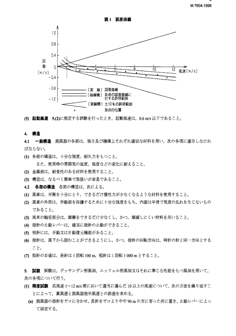 JIS M7604-1996 矿用风标风速计.pdf_第2页