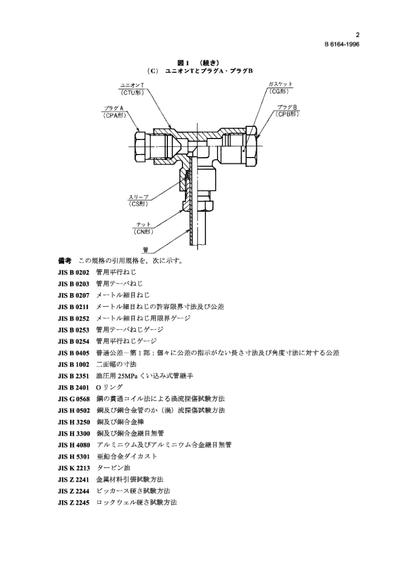 JIS B6164-1996 机床用压合式管配件.pdf.pdf_第2页