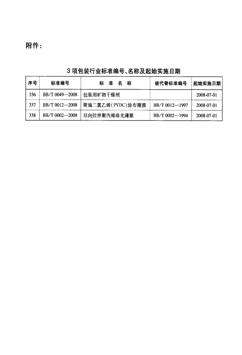 BB包装标准-BBT 0012-2008 聚偏二氯乙烯(PVDC)涂布薄膜.pdf_第3页