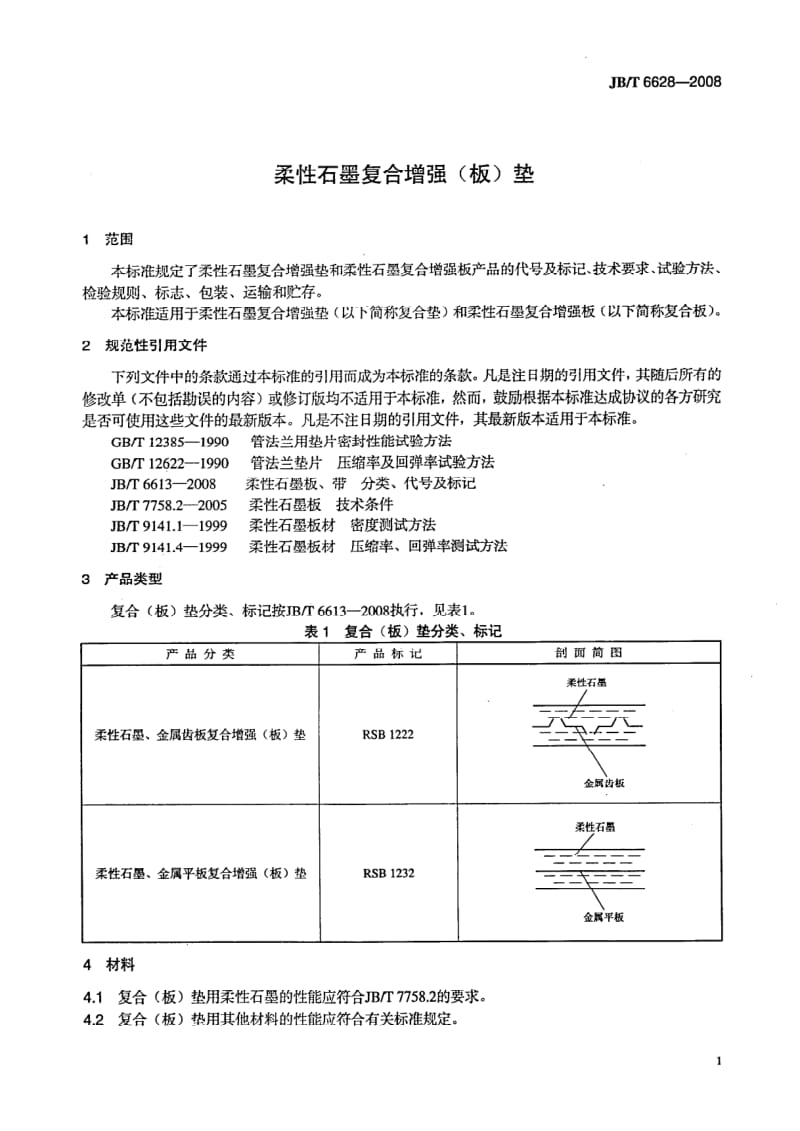 JBT 6628-2008 柔性石墨复合增强（板）垫.pdf_第2页