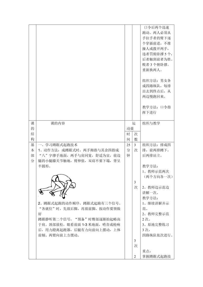 教案[蹲踞式起跑及起跑后加速跑的动作技术].doc_第2页